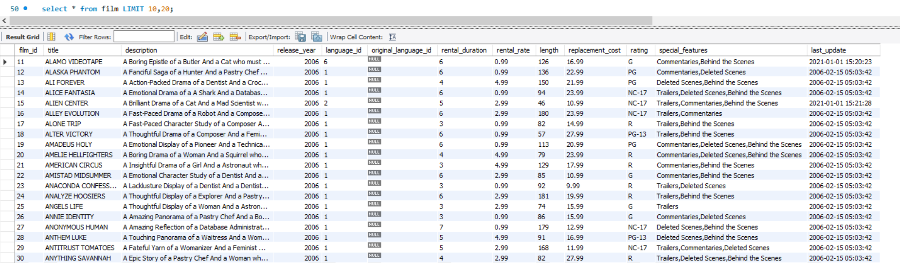 blød Foranderlig Aubergine MySQL Top and Offset With Examples